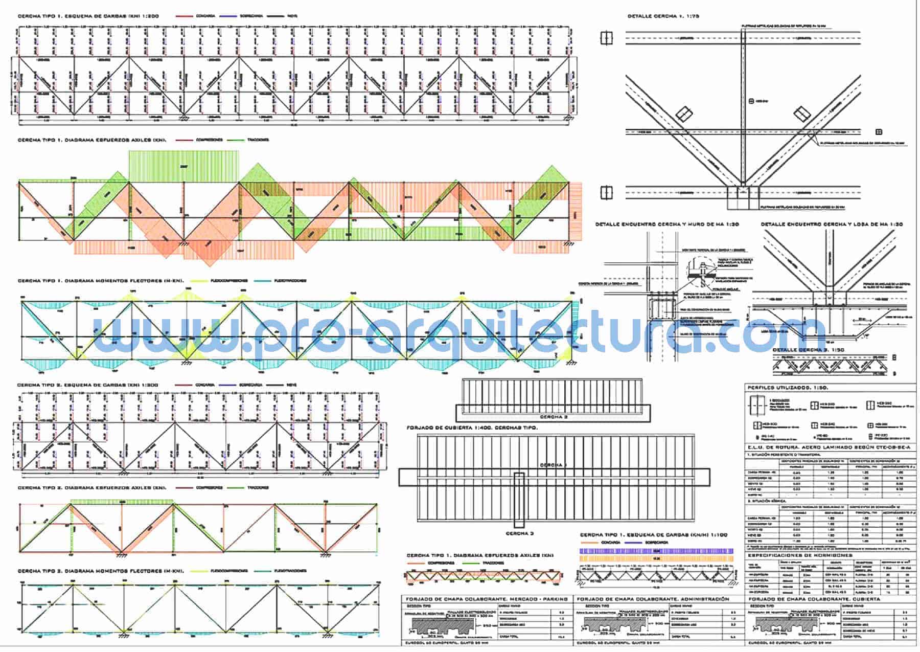 0072-01 Dimensionado de cercha metálica - Planos de estructuras - Tu ayuda con el cálculo de la estructura del pfc pfg tfg tfm de arquitectura.ra.